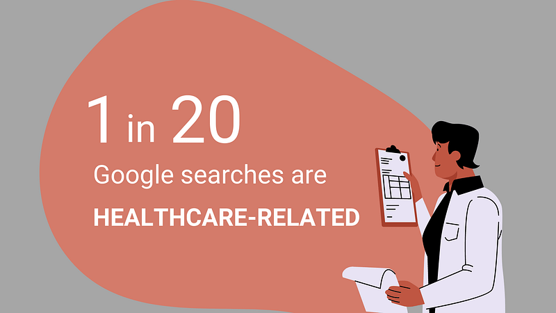 healthcare-related Google Search