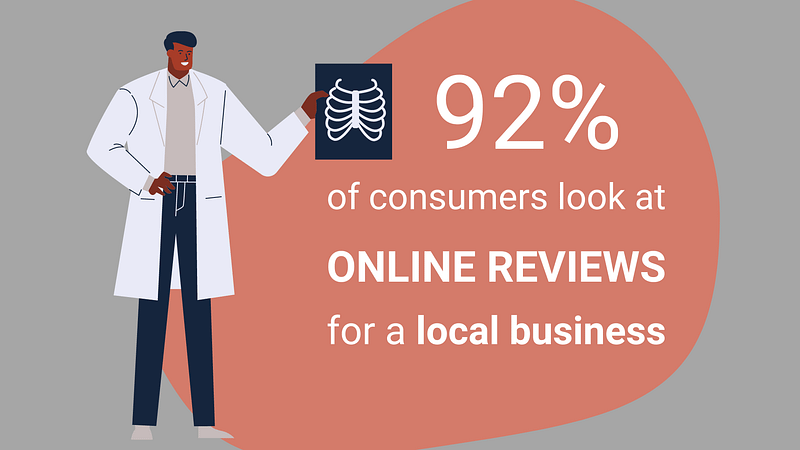 local business online reviews